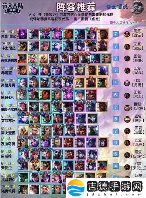 云顶之弈