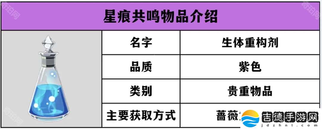 星痕共鸣测试期间的捏脸数据公测时可以用吗