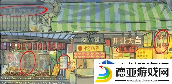 角色的最佳搭配