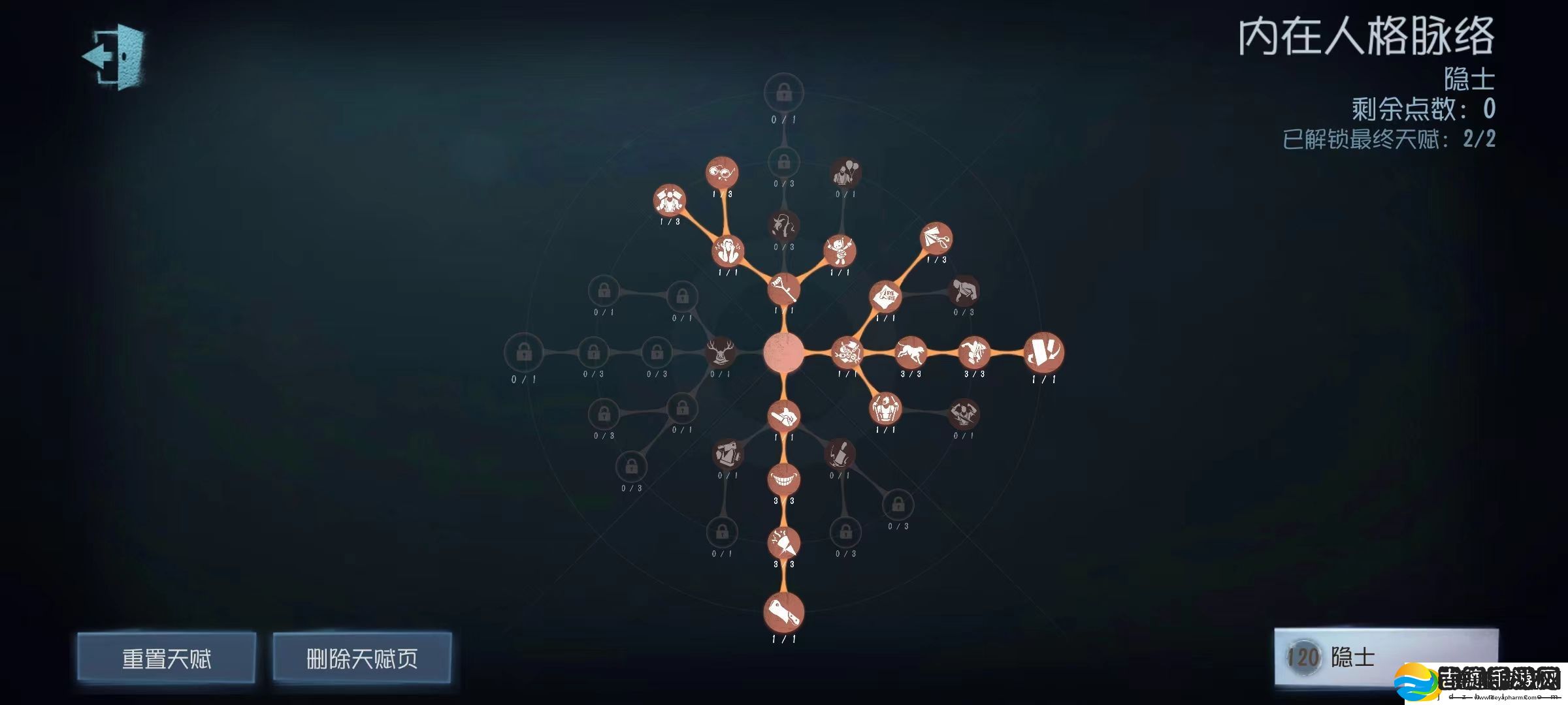 第五人格隐士天赋怎么加点