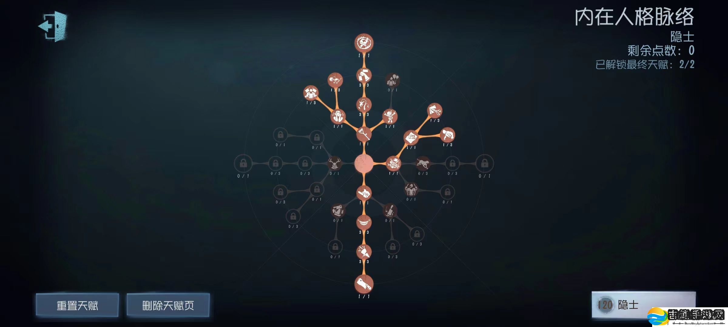 第五人格隐士天赋怎么加点