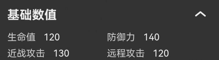幻兽帕鲁唤夜兽怎么样