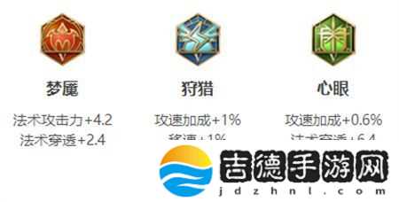 王者荣耀司空震英雄图鉴
