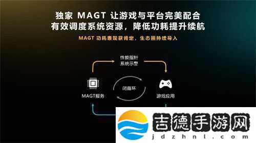 英雄联盟手游登陆天玑星速引擎稳帧降耗团战再激烈也丝滑！