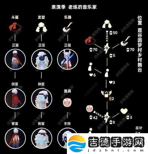 光遇周年庆吉他