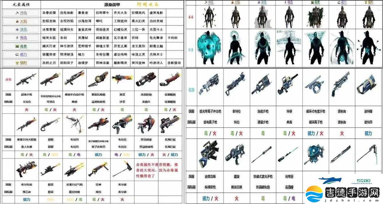 星际战甲