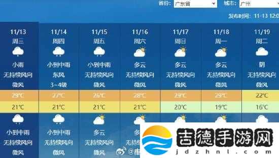 长达235天！广州正式打破最长夏天纪录