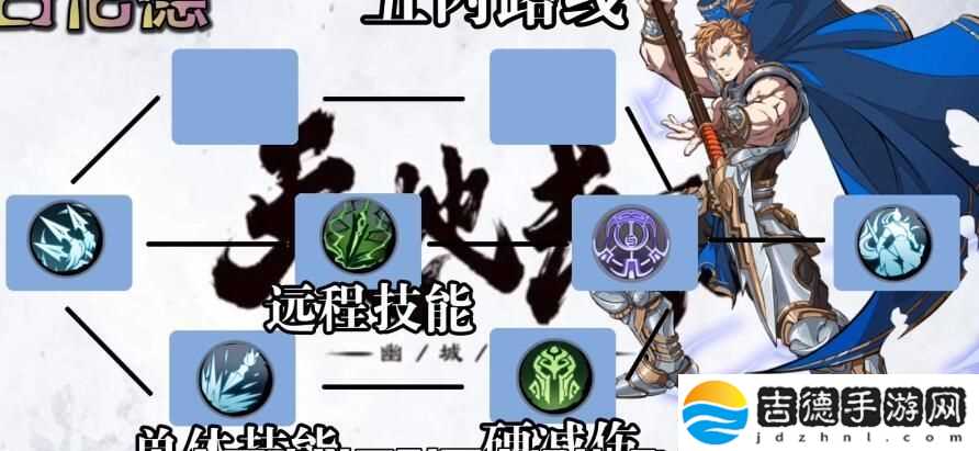 天地劫幽城再临古伦德五内加点推荐