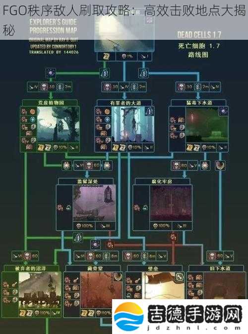 FGO秩序敌人刷取攻略