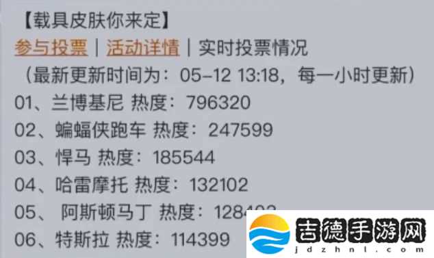 和平精英会出兰博基尼吗