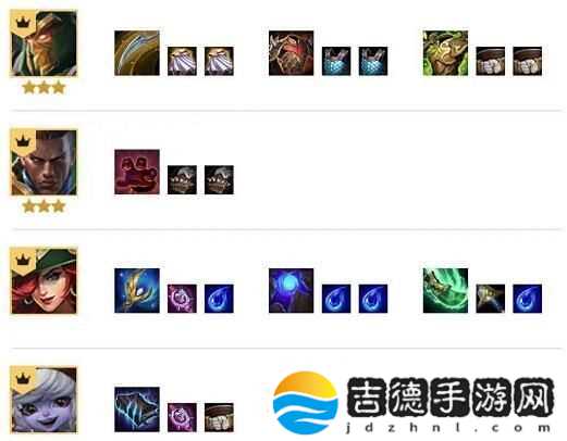 金铲铲之战青钢影装备及阵容攻略