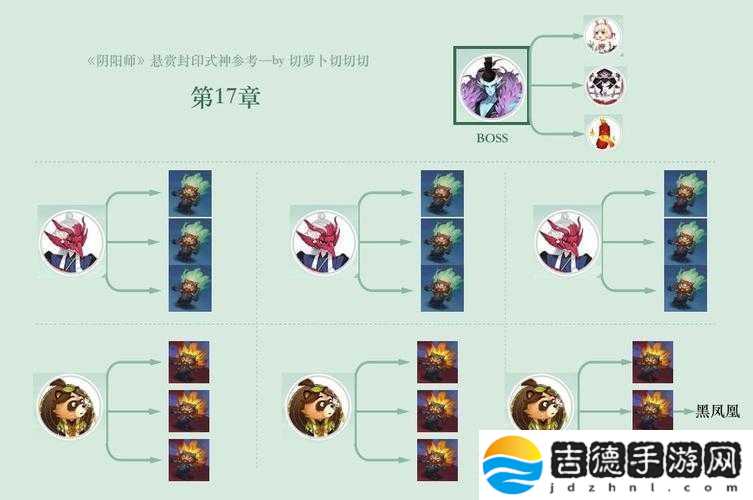 阴阳师悬赏封印兵俑究竟何处寻