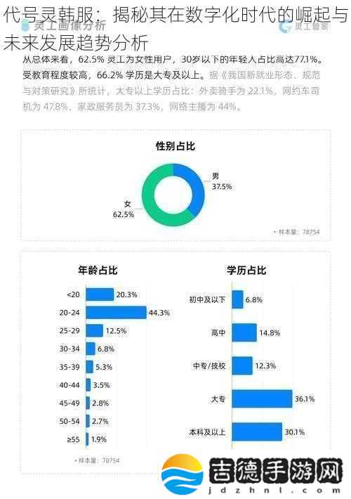 代号灵韩服