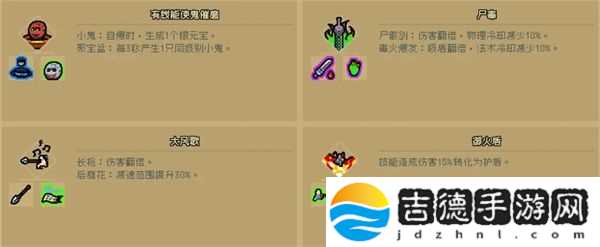 通神榜金色技能怎么解锁