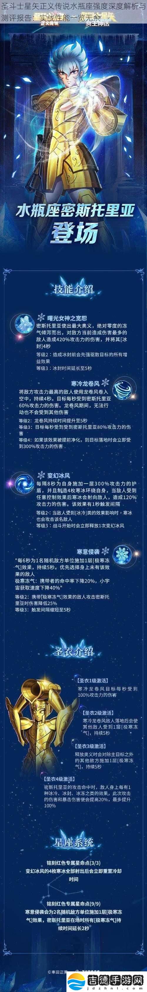 圣斗士星矢正义传说水瓶座强度深度解析与测评报告