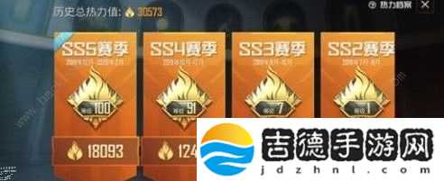 和平精英热力值满级怎么升