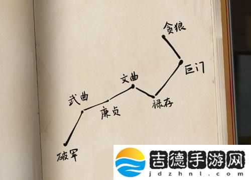 栖云异梦第二章怎么过