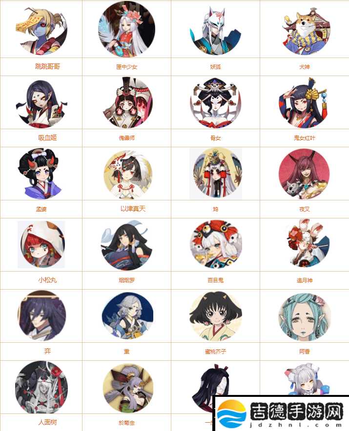 阴阳师图鉴2021 图鉴上有的式神但是式神录却没有
