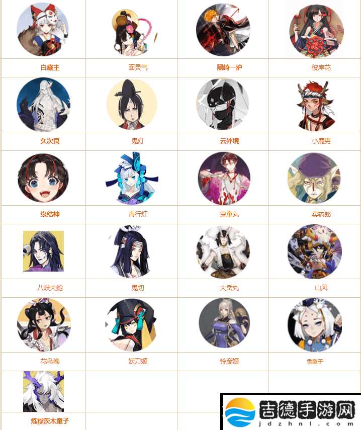阴阳师图鉴2021 图鉴上有的式神但是式神录却没有