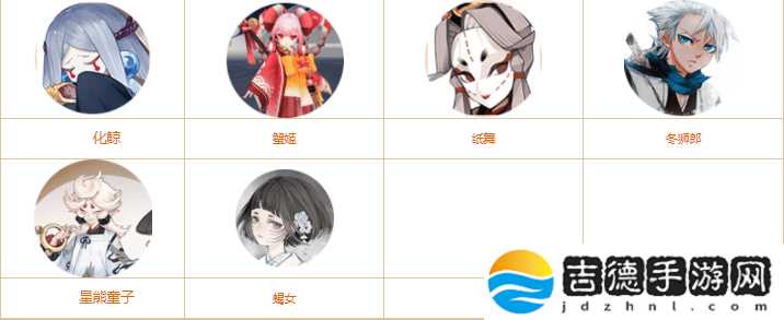 阴阳师图鉴2021 图鉴上有的式神但是式神录却没有