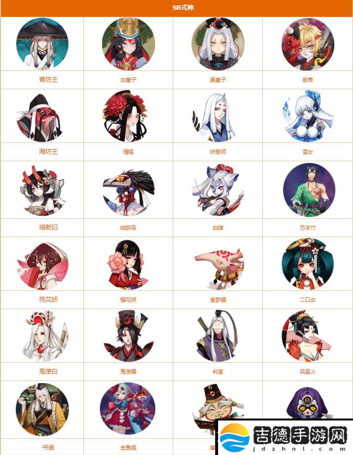 阴阳师图鉴2021 图鉴上有的式神但是式神录却没有