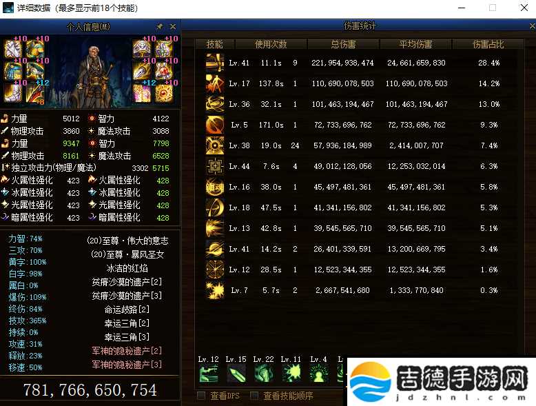 dnf特工神话改版排名2021 装备推荐 dnf特工神话改版排名2021 装备推荐