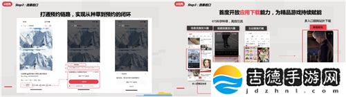 小红书游戏行业解决方案首发，破圈成为游戏营销的第三种范式