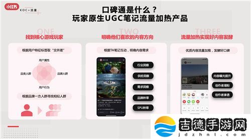 小红书游戏行业解决方案首发，破圈成为游戏营销的第三种范式