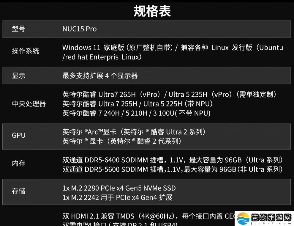 首款酷睿 Ultra 5 225H 迷你主机：华硕 NUC 15 Pro 准系统 4399 元