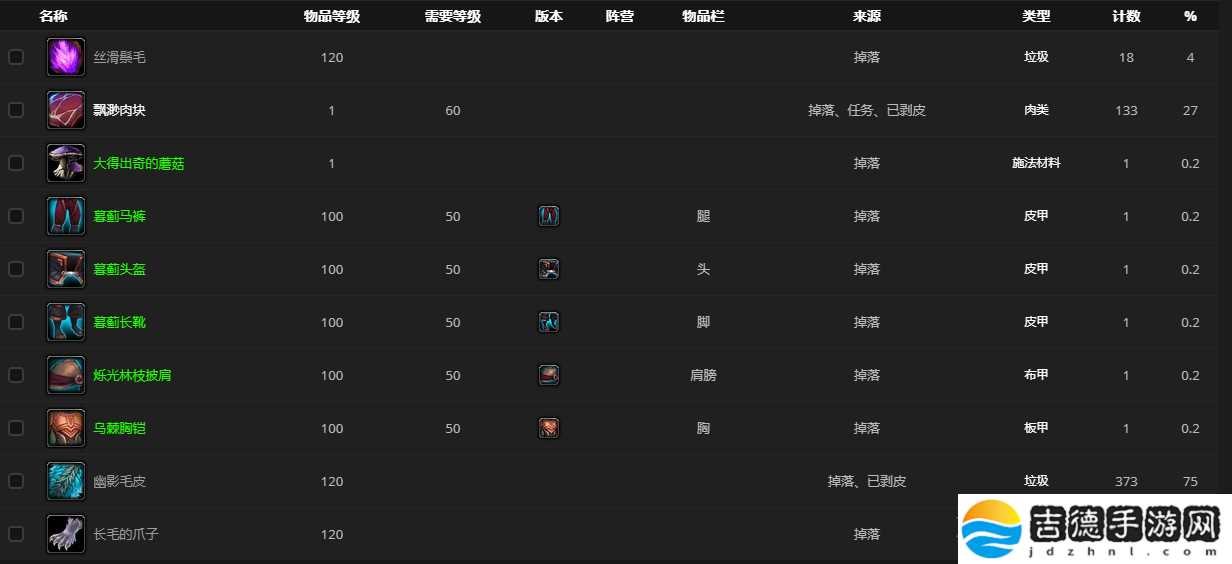 魔兽世界盆地仙狐在哪 位置坐标一览