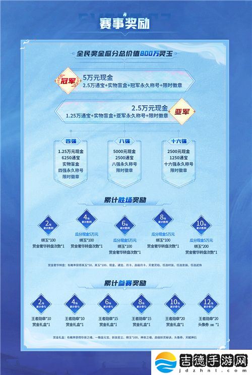 长安幻想全民赏金联赛开启，公平竞技赢价值800万灵玉赏金！