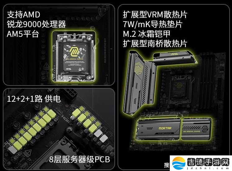 微星MAG B850M MORTAR WIFI主板首发，锐龙9000搭档，预约享超值好礼！