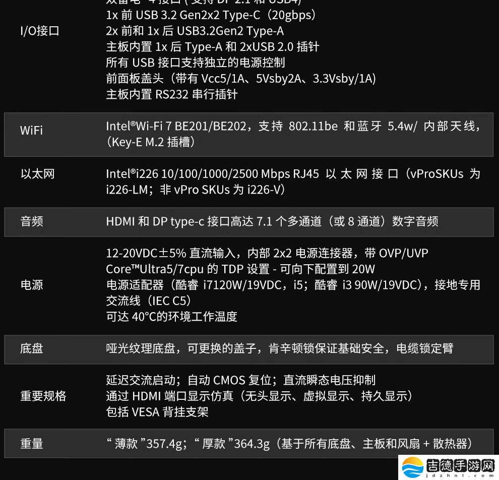 首款酷睿 Ultra 5 225H 迷你主机：华硕 NUC 15 Pro 准系统 4399 元