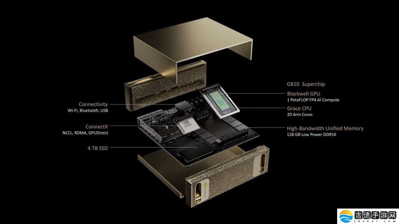 英伟达发布 DGX Spark 和 DGX Station 两款个人 AI 超级计算机，前者 3000 美元即日开启预售