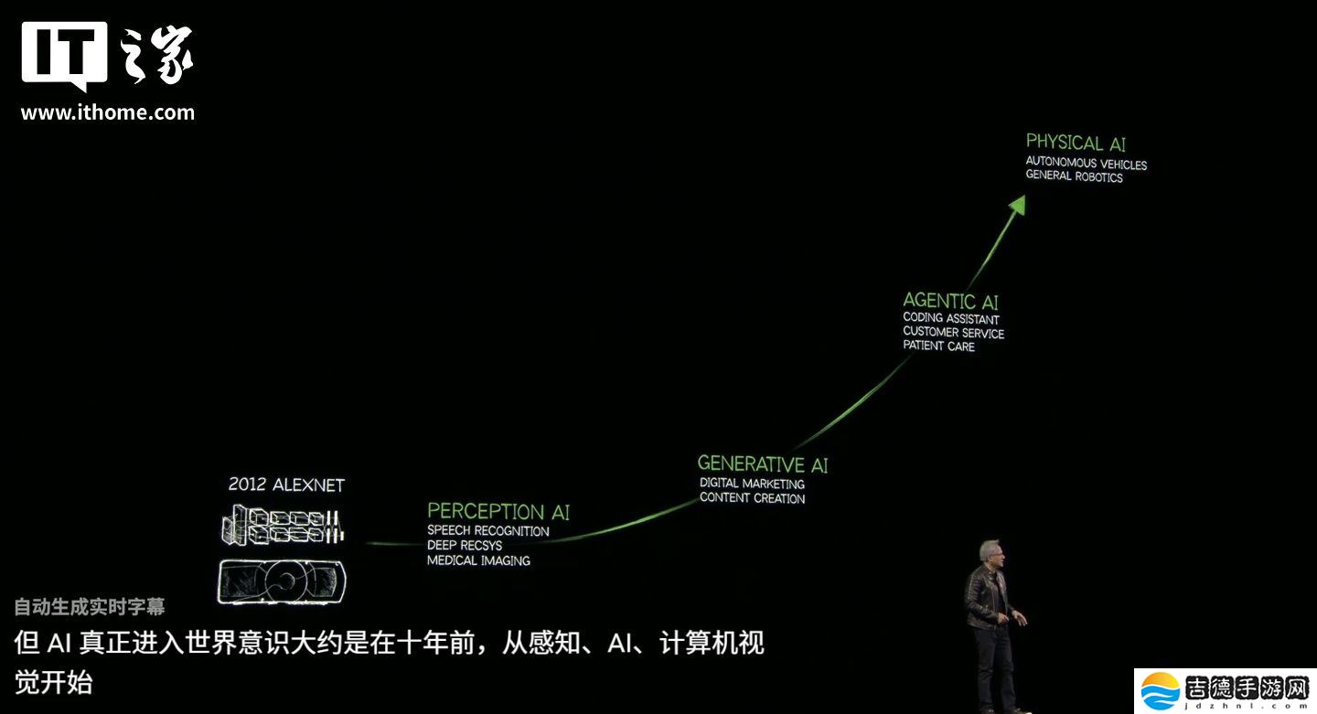 生成式 AI 已过时：英伟达黄仁勋首提 Agentic AI，后续是机器人 Physical AI