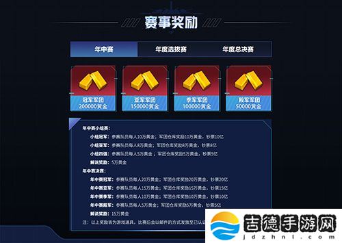 火热对决！《巅峰坦克》2024星路联赛年中总决赛7.27开启！