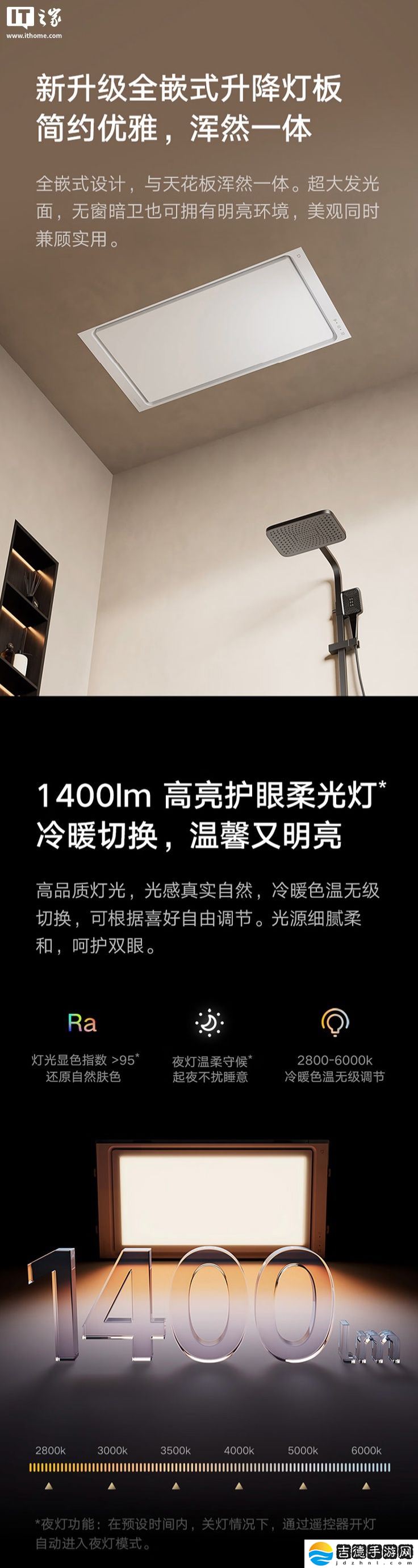 小米米家智能浴霸 P1 上架：1 分钟升温 15℃、2 分钟整屋换气，1299 元