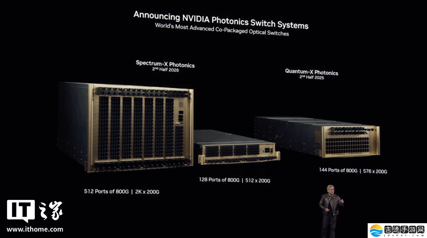 英伟达黄仁勋：以太网产品 Spectrum-X Photonics 将于 2026 年下半年推出