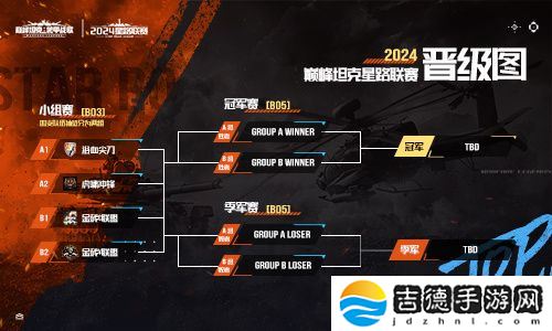 火热对决！《巅峰坦克》2024星路联赛年中总决赛7.27开启！