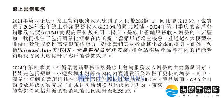快手2024Q4财报亮点：外循环营销与UAX升级驱动业绩增长