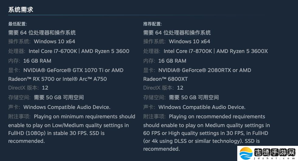 《寂静岭 f》PC 版游戏配置要求更新，和《寂静岭 2：重制版》一样