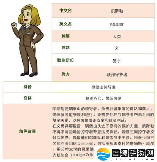 《辐射》手游全新SSR 碉堡山领导者-凯斯勒登场!