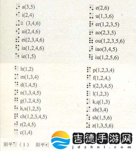 犯罪大师消逝中的世界答案是什么-消逝中的世界答案解析