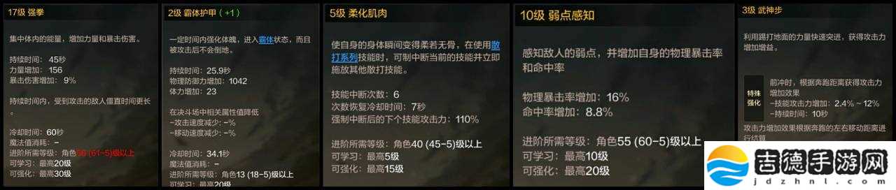 DNF手游散打怎么加点 地下城与勇士手游散打刷图加点推荐