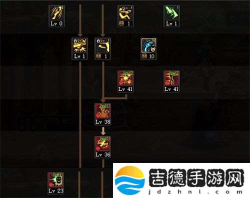 dnf110级版本男漫游加点攻略 2022男漫游刷图加点攻略