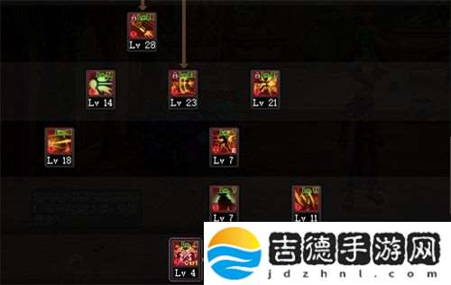 dnf110级版本男漫游加点攻略 2022男漫游刷图加点攻略