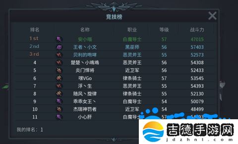 暗黑黎明2竞技场怎么玩-竞技场玩法介绍