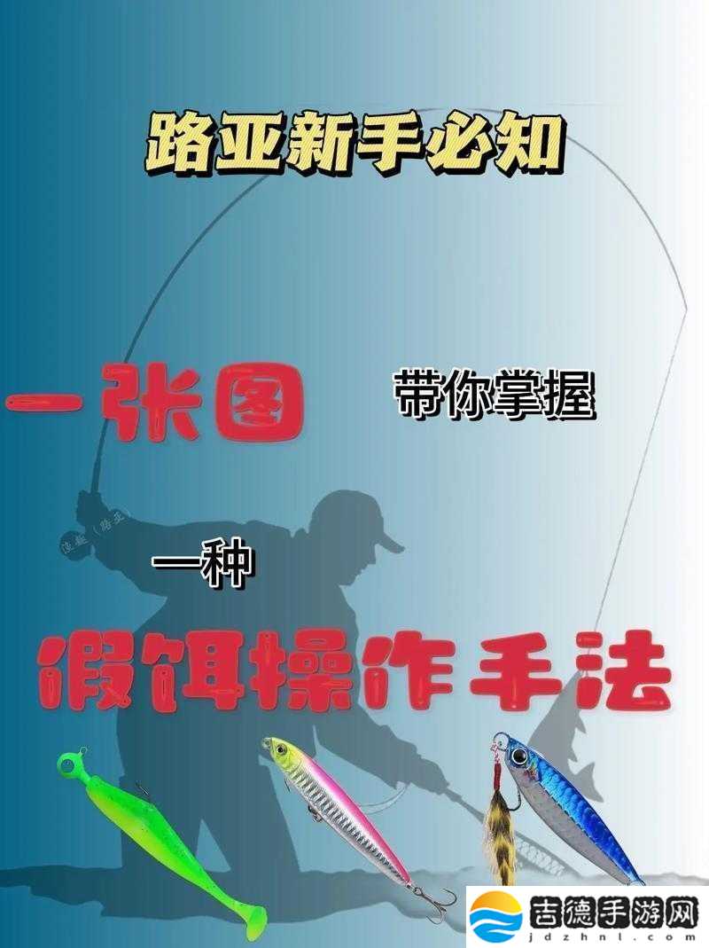 Atlas中如何钓鱼