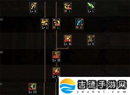 dnf110级版本男漫游加点攻略 2022男漫游刷图加点攻略