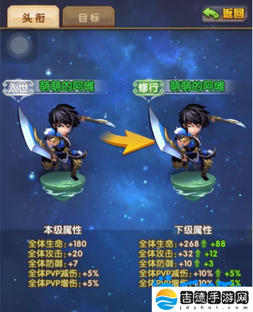 少年西游记头衔有什么用-头衔作用介绍